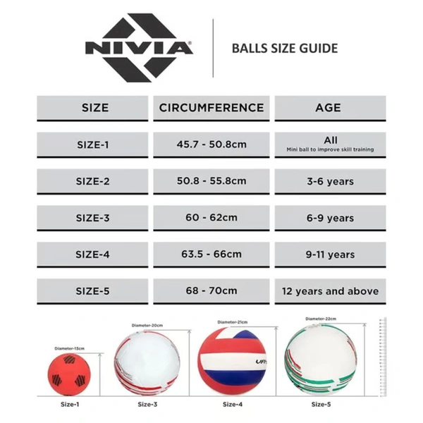 KD Nivia Rubber Europa Basketball, Size 3 [Assorted Color] Pack of 2