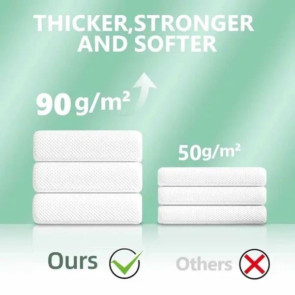 Magic Compressed Tissue Disposable Towel Tablet Coin Expands with Water Portable Face Care, Hand Towel