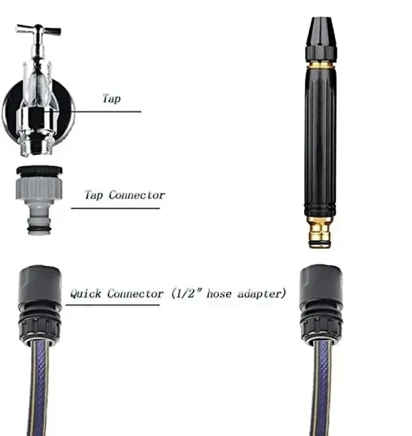 Cinagro Water Spray Gun for Gardening, Car Wash, Bike Washing, Gun for 1/2" Hose Pipe, High Pressure Water Gun Nozzle, Adjustable Car Washer Gun, Brass Jet, Water Spray Nozzle for Garden