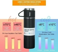 Kraftobotic Double Wall Stainless Steel Thermo 500ml Vacuum Insulated Bottle Water Flask Gift Set with Two Cups Hot & Cold (Multicolor)