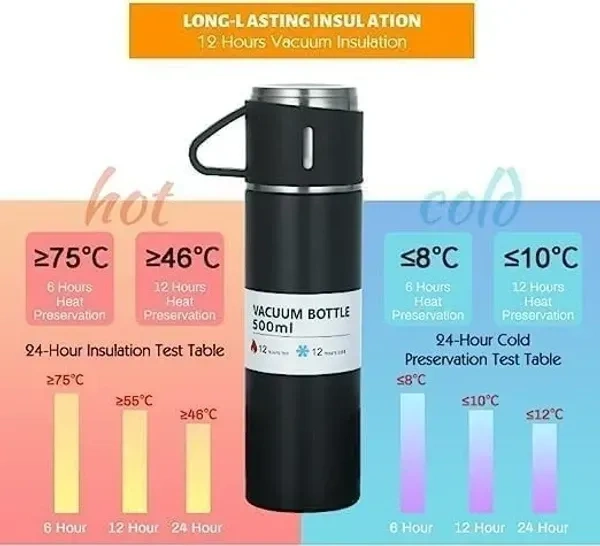 Kraftobotic Double Wall Stainless Steel Thermo 500ml Vacuum Insulated Bottle Water Flask Gift Set with Two Cups Hot & Cold (Multicolor)