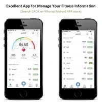 TLISMI Bluetooth Body Fat Scale BMI Scales Smart Wireless Digital Personal Bathroom Weight Scale Body Composition Analyzer Weighing Scale for Human Body (Bluetooth BMI New)