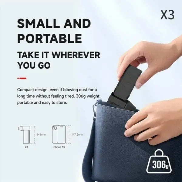 XOYO Super Powerful Turbo air Blower | Handheld 3rd Generation Brushless Motor 130000 RPM | 3 Speed | 3000mAh Rechargable | Multi Usage for Car | Home | Workshop | Electrical Works