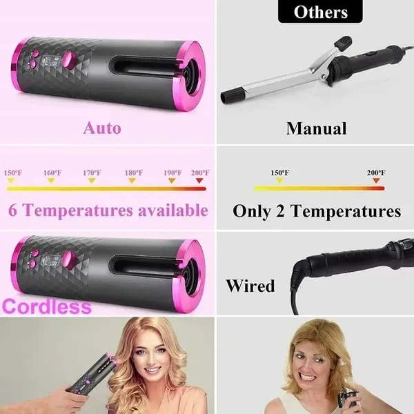 Mysticoal Usb Rechargeable Cordless Curling Iron Ceramic Rotating Wireless Hair Curler Adjustable Temperature (Multicolour)