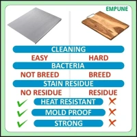 304 Stainless Steel Chopping Board with Lip for Kitchen | with 2 Steel Straw | for Cutting Vegetables, Meat,Fish,Fruits | Medium | 40 x 32 cm