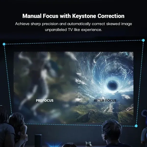 Lightbeam Smart Projector for Home 4K Support, Native 720p HD Resolution, 2500 Lumen, Rotabable Design, Speaker, Android 11 with Built-in Apps (Netflix, Prime, Youtube) WiFi, 100''Max Display