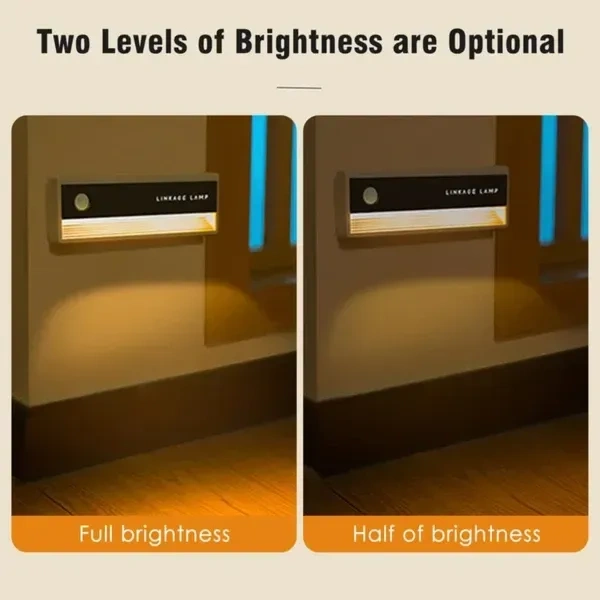 3Pcs Linkage LED Motion Sensor Night Wall Light, Wireless Human Body Induction Floor Lamp Stair Tread Light Smart Charging for Indoor Outdoor