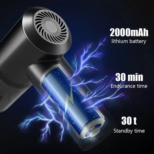 Orzinpro 2 in1 Portable Car Vacuum Cleaner with Blower | USB Rechargeable Wireless Handheld Car Vacuum Cleaner Traveling, Camping Reusable,Portable,Rechargeable
