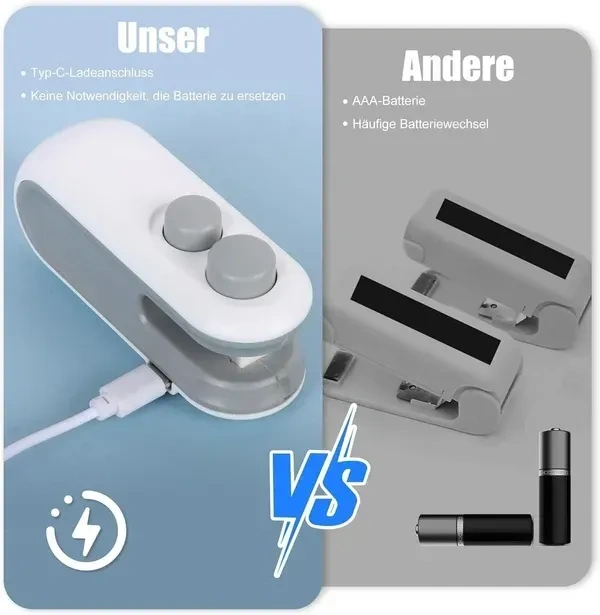 Portable Mini Sealing Machine 2 in 1 USB Rechargeable Magnetic Bag Sealer Heat Seal with Cutter, Plastic Bags Packing Machine Home Appliances