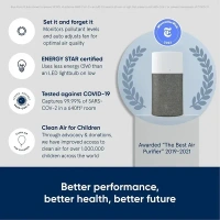 BLUEAIR Air Purifiers for Bedroom Air Purifiers for Home Air Purifiers for Pets Allergies Air Cleaner, Smart Air Purifier Virus Air Purifier for Dust Mold Smoke Odor Kitchen Air Purifier Blue 311i Max