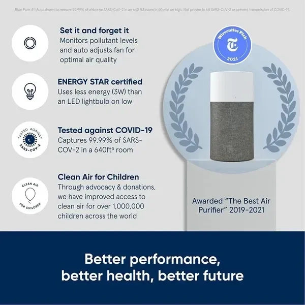BLUEAIR Air Purifiers for Bedroom Air Purifiers for Home Air Purifiers for Pets Allergies Air Cleaner, Smart Air Purifier Virus Air Purifier for Dust Mold Smoke Odor Kitchen Air Purifier Blue 311i Max