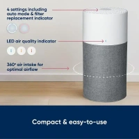 BLUEAIR Air Purifiers for Bedroom Air Purifiers for Home Air Purifiers for Pets Allergies Air Cleaner, Smart Air Purifier Virus Air Purifier for Dust Mold Smoke Odor Kitchen Air Purifier Blue 311i Max