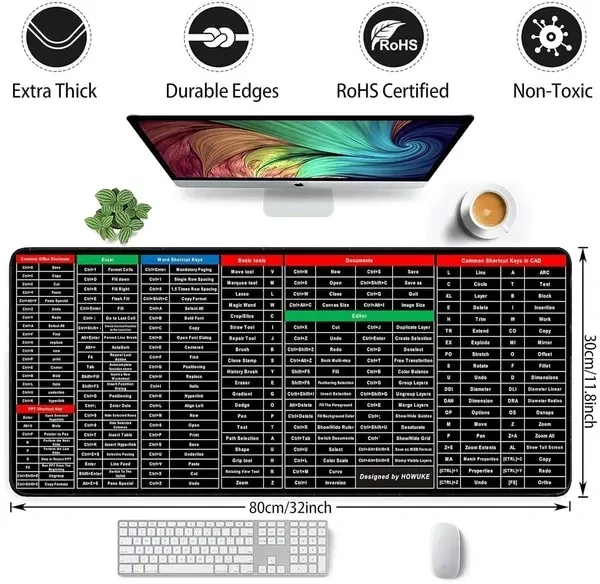 Shortcut Keyboard Mat - Large Anti-Slip Mouse Pad for Desk, Quick Key Oversized Rubber Desktop Accessories, Ergonomic Soft Surface for Gaming and Office Use (80x30 cm)