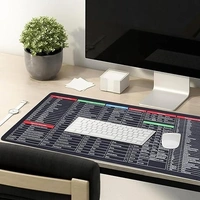 Shortcut Keyboard Mat - Large Anti-Slip Mouse Pad for Desk, Quick Key Oversized Rubber Desktop Accessories, Ergonomic Soft Surface for Gaming and Office Use (80x30 cm)