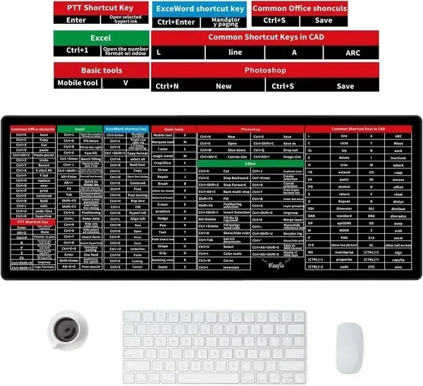 Shortcut Keyboard Mat - Large Anti-Slip Mouse Pad for Desk, Quick Key Oversized Rubber Desktop Accessories, Ergonomic Soft Surface for Gaming and Office Use (80x30 cm)
