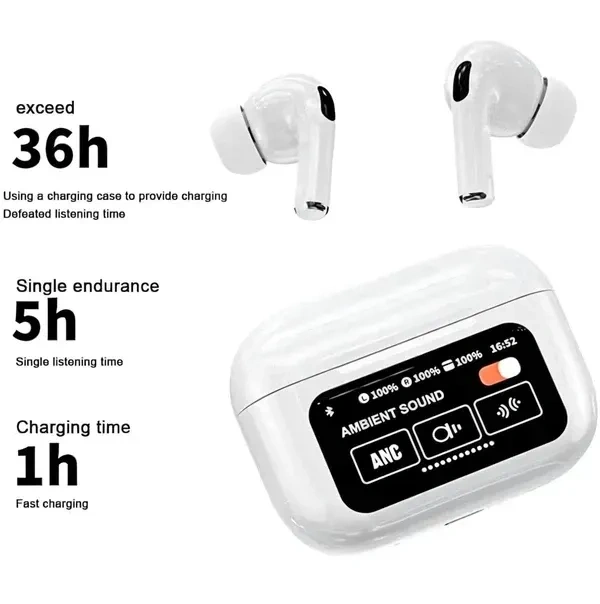 Display Ear Buds - Wireless Earbuds with Remote Photography, Change Wallpaper, Lock Screen | LED Touchscreen Control | ANC+ENC/You-Tube shors Control