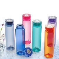 H2O Round Unbreakable Plastic Water Bottle | Lid is sealed by a silicone ring | Leak proof & break-proof | Best Usage for Office/School/College
