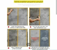 ZHUQUA (Pack Of 1) Waterproof Adhesive Glue, 300gm, with Brush, Transparent, for Roof Leakage, Crack Seal, Water Leakage Solution, Waterproofing for Pipe, Wall, Tiles/*- Brand: Zhuqua