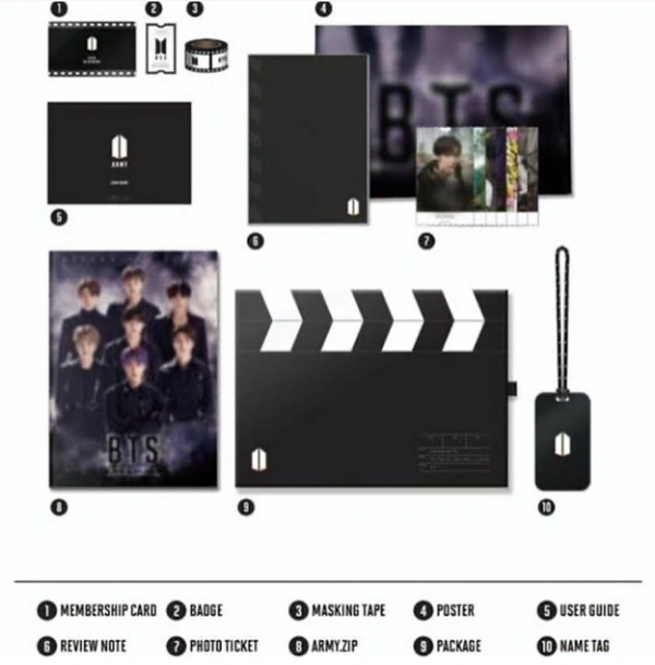 6th Army Membership Kit