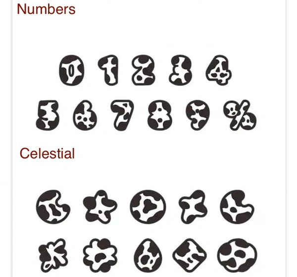 Masking Tape Stickers - Numbers