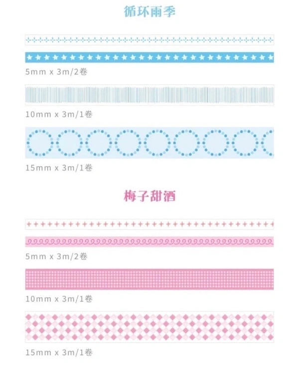 Lover Dreamer Masking Tape Pack  - Blue