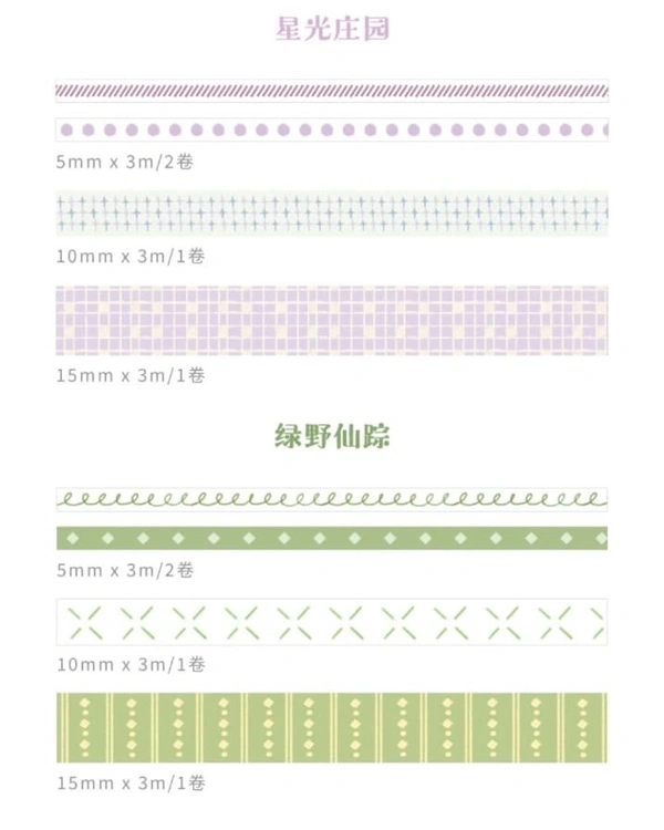 Lover Dreamer Masking Tape Pack  - Blue