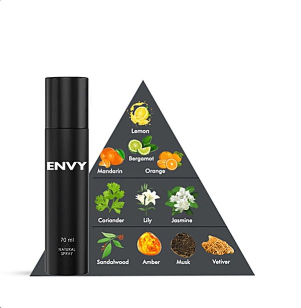 Envy Perfume  - 30ml