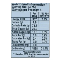 ching's secret mix veg soup 55 gm