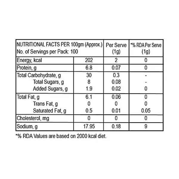 Catch Sprinkler Chat Masala, 100 g Can