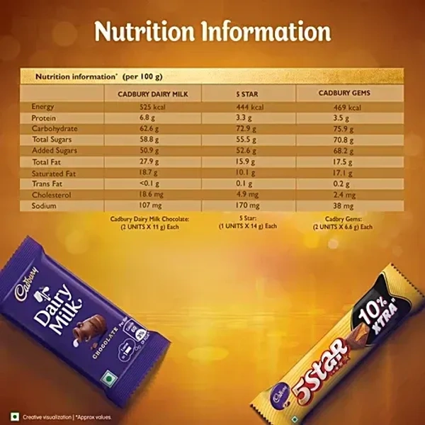 Cadbury Celebrations Assorted Chocolate Gift Pack, 89.2 g