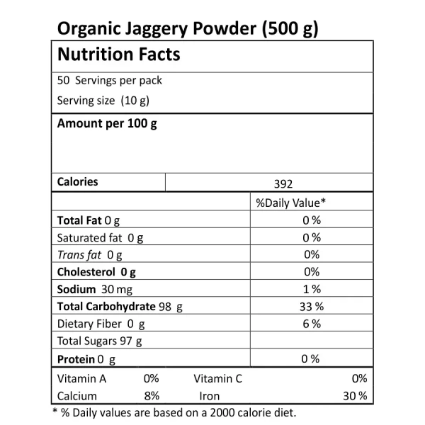 Jaggery Powder (Shakkar) - 500g