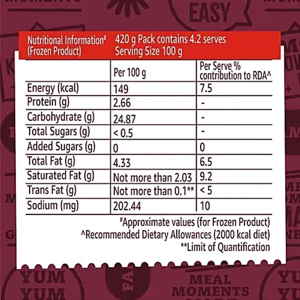 McCain Air Fryer French Fries,