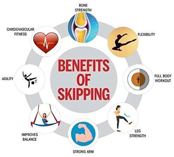 DAYLITE Rope Skipping for Games and Exercise - Your Perfect Fitness Companion! - Green