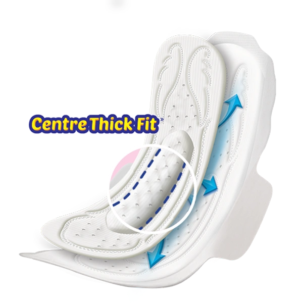 SOFY Bodyfit pro xl