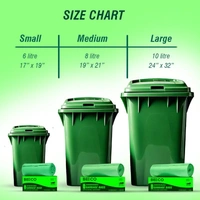 BECO Biofriendly Garbage Bags (MEDIUM )30 BAGS - 48CM*53CM