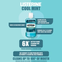Listerine Cool Mint Mouthwash Liquid, Removes 99.9% Germs - 250ML