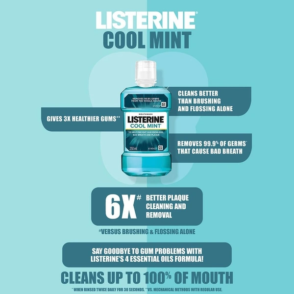 Listerine Cool Mint Mouthwash Liquid, Removes 99.9% Germs - 250ML