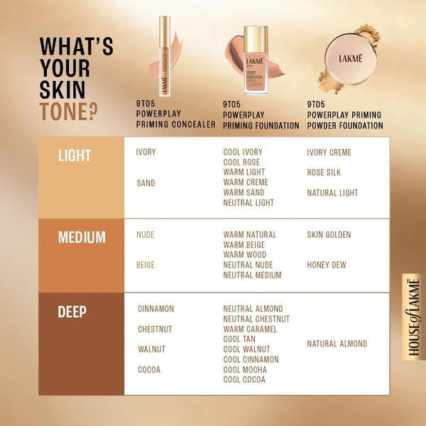 LAKMÉ 9 To 5 Primer With Matte Powder Medium Coverage All Skin Foundation Compact - 9 g