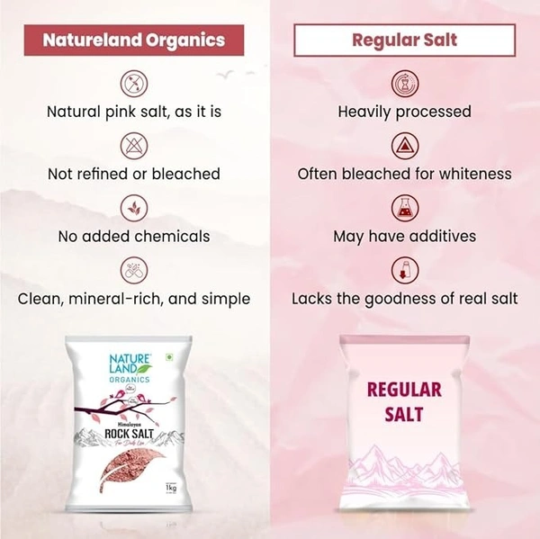 Natureland Organics Himalayan Pink Rock Salt  Organic Rock Salt - 1 kg