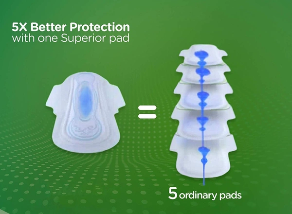 Whisper Ultra Clean Sanitary Pads XL wings (15 Count) (Pack of 1)