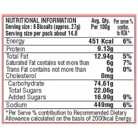 Priyagold Biscuits - Marie Lite, 300 g Pouch