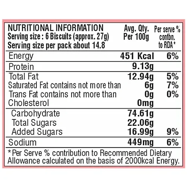 Priyagold Biscuits - Marie Lite, 300 g Pouch