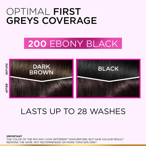 L'Oréal Paris Casting Crème Gloss Hair Color With Glycolic Gloss Complex | 5X Glossier Hair Color - 