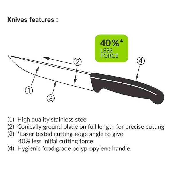 KOHE Premium Stainless Steel Utility Kitchen Knife (Assorted Color, pack of 1) | Multipurpose Knife - ‎269 ML, Red