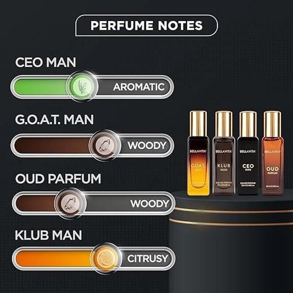 Bella Vita Luxury Long Lasting Men Gift Set