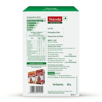Nutrela Soya Mini Chunks 200 grams