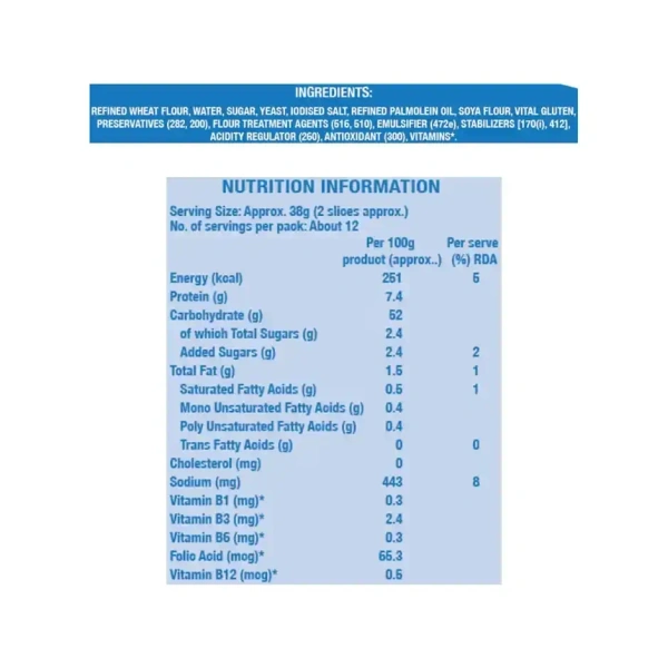 Britannia Sandwich Bread - 600g