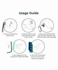 GUBB PEDICURE KIT (GROOM TOWN)