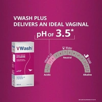 VWash Plus Expert Intimate Hygiene, With Tea Tree Oil, Liquid Wash Dryness Itchiness And Irritation, Balances PH, Paraben 8901030815911