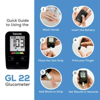 Beurer GL 22 Glucometer Machine with 10 Strips - Black